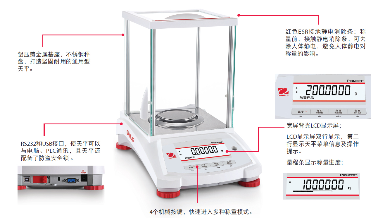 奥豪斯PX天平2.jpg